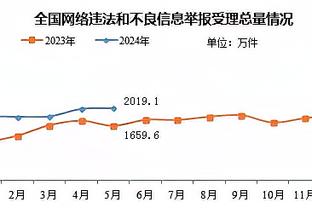 土媒：加拉塔萨雷1月有意斯皮纳佐拉、厄兹詹和若日尼奥