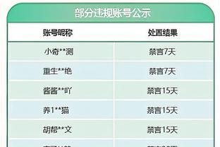 三双预定！小萨半场10投8中高效得17分6板6助