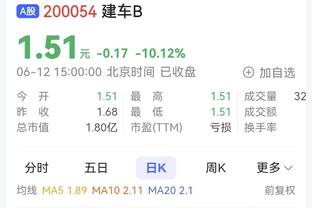 德天空：德里赫特伤愈，他与基米希、戴尔回归球队合练